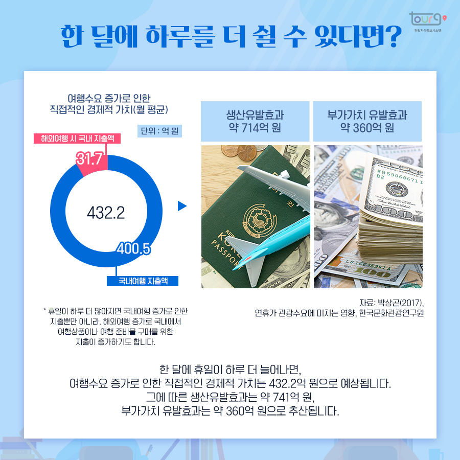 카드뉴스이미지