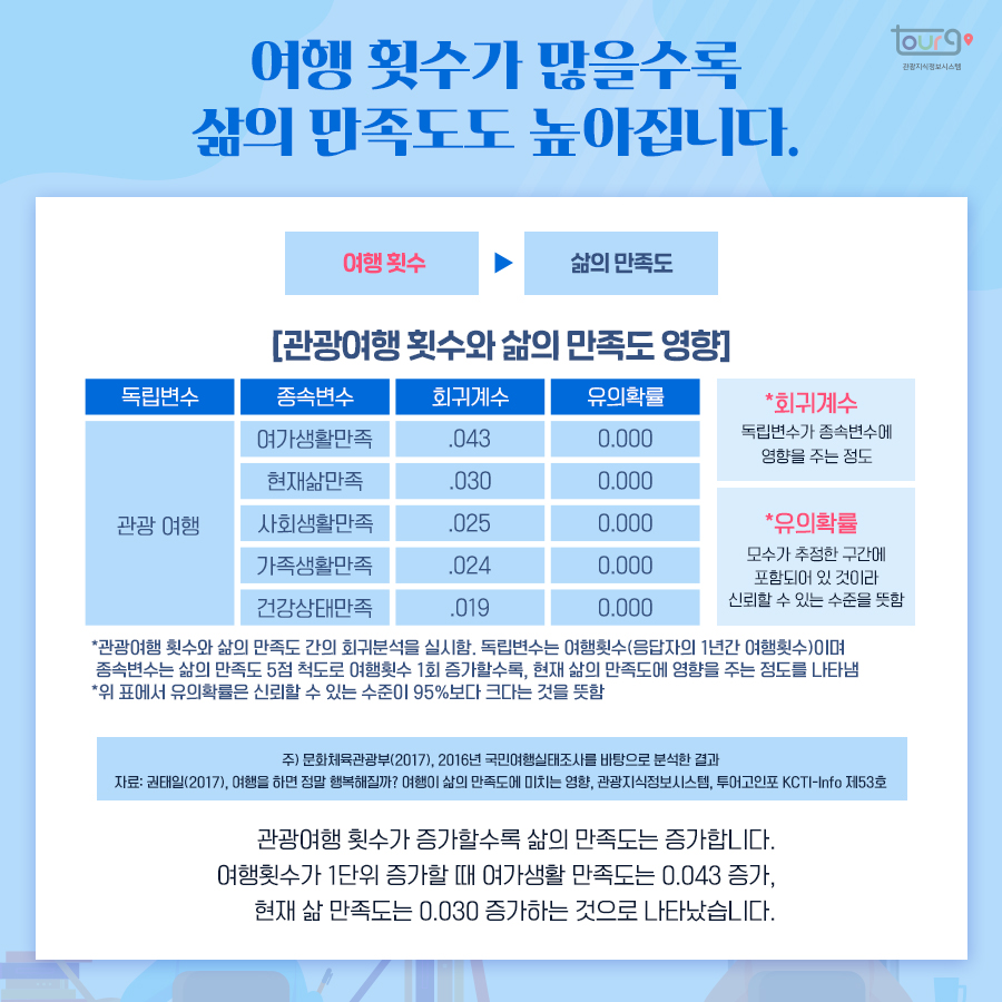 카드뉴스이미지