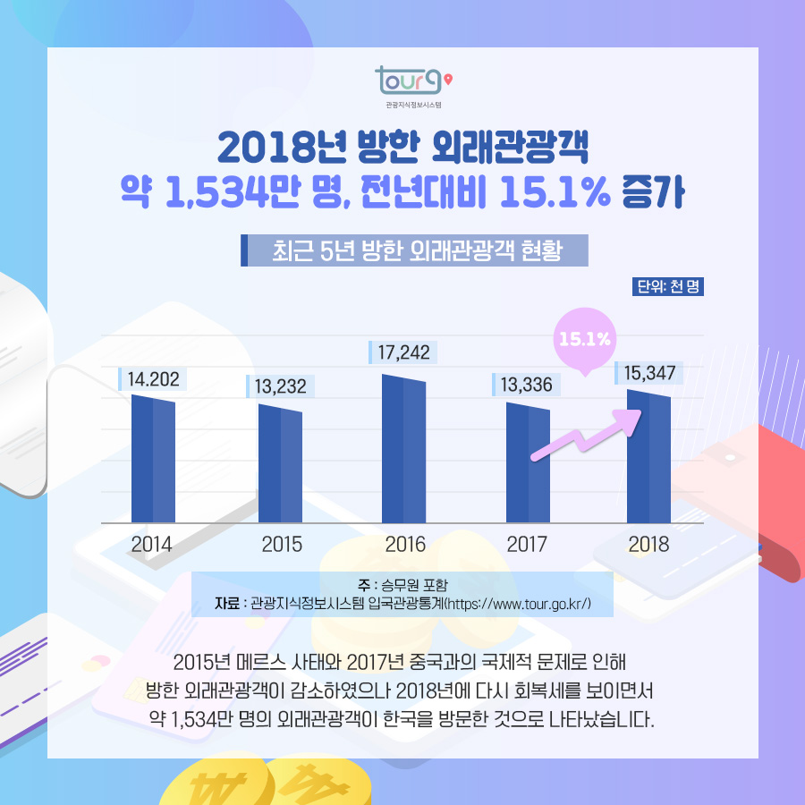 카드뉴스이미지