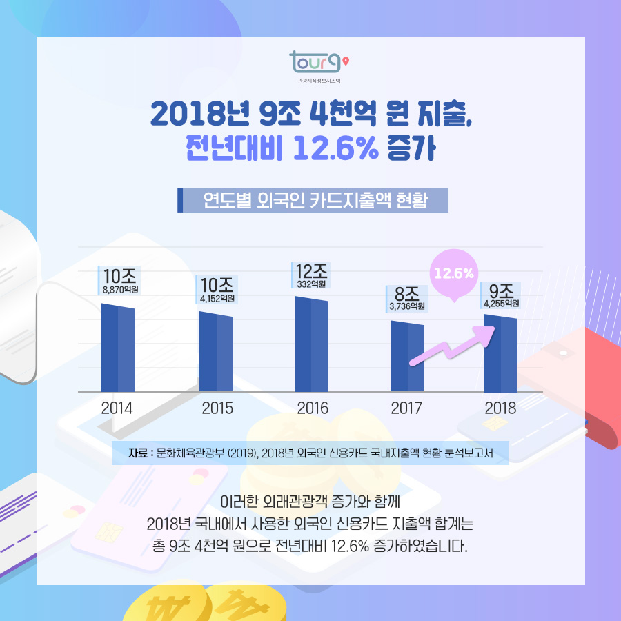 카드뉴스이미지