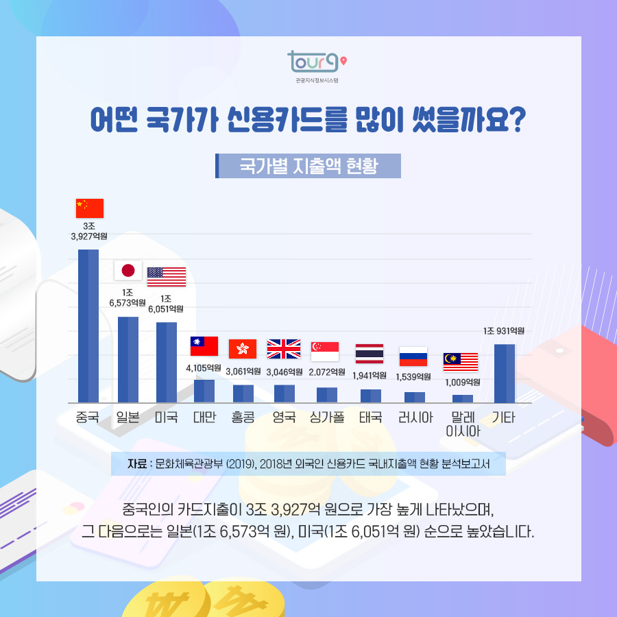 카드뉴스이미지