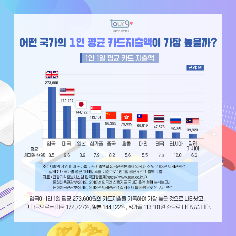 카드뉴스이미지