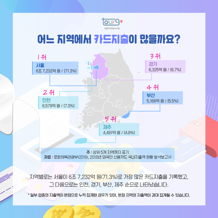 카드뉴스이미지