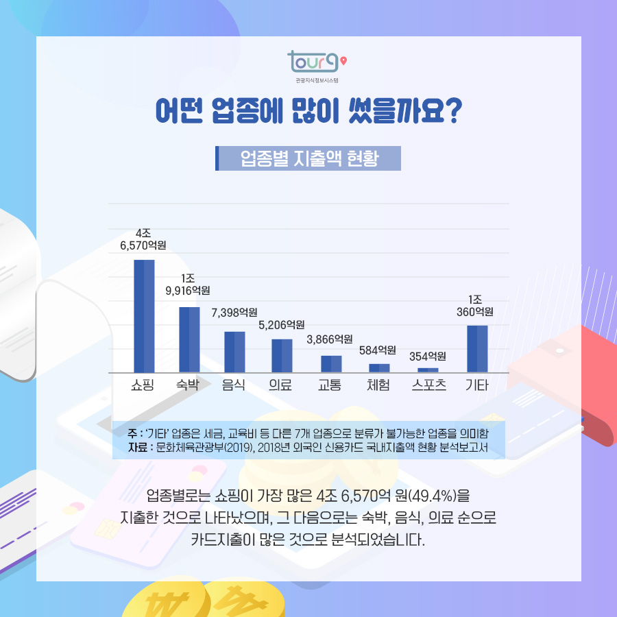 카드뉴스이미지