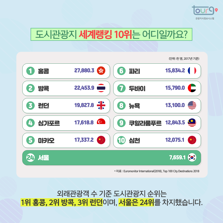 카드뉴스이미지