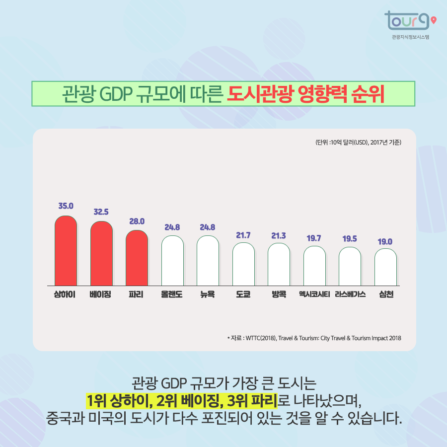 카드뉴스이미지