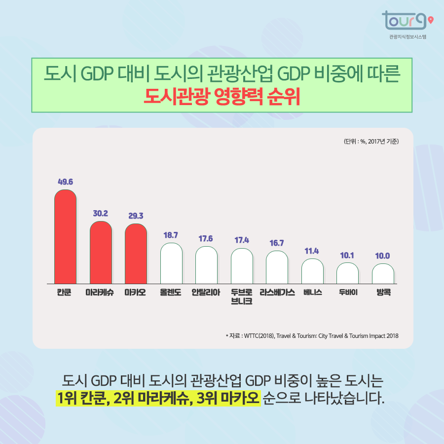 카드뉴스이미지