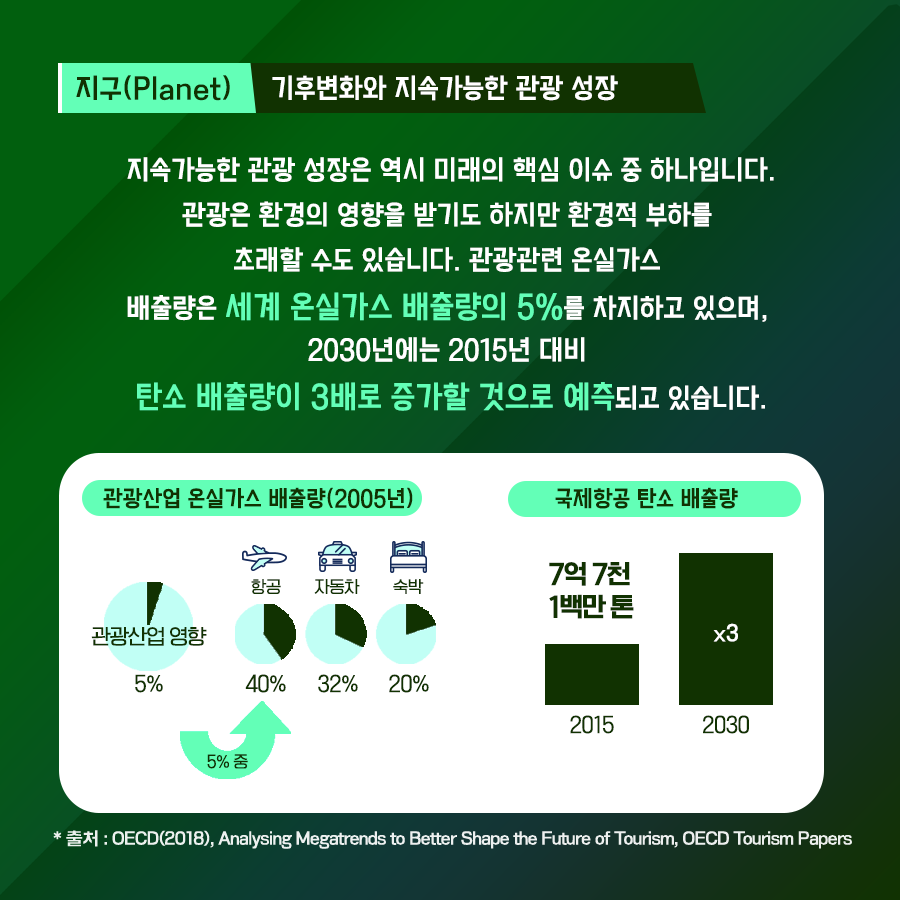 카드뉴스이미지