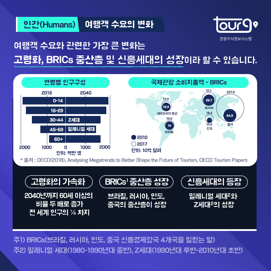 카드뉴스이미지