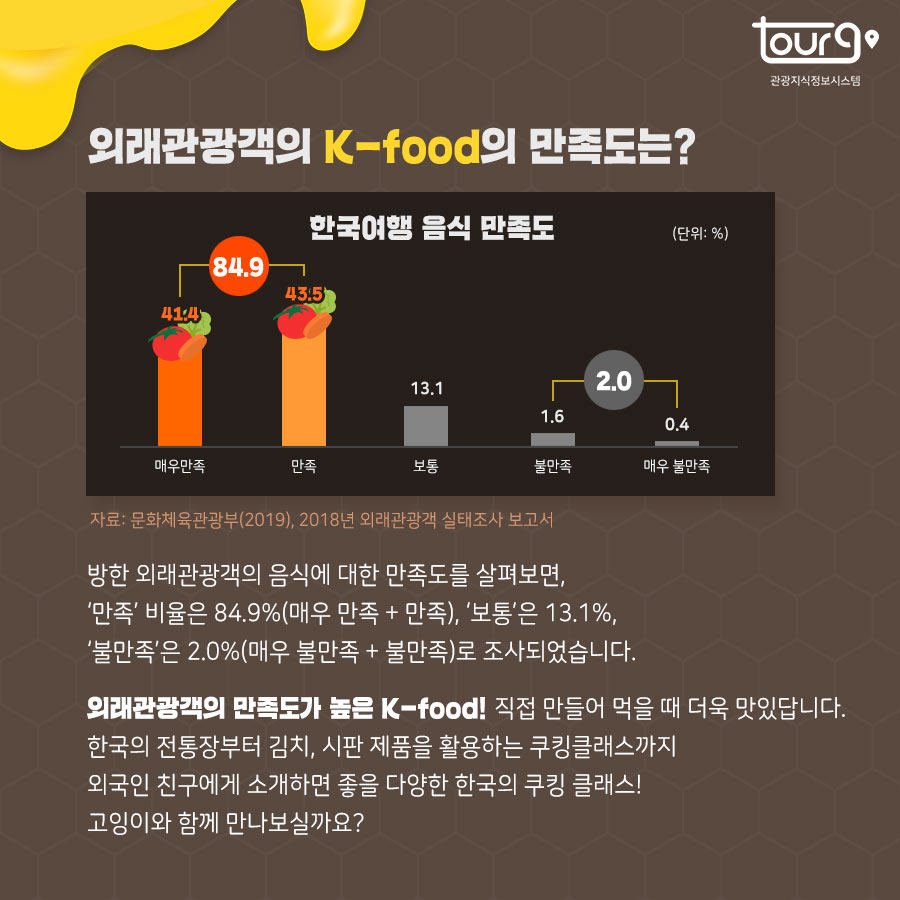 카드뉴스이미지