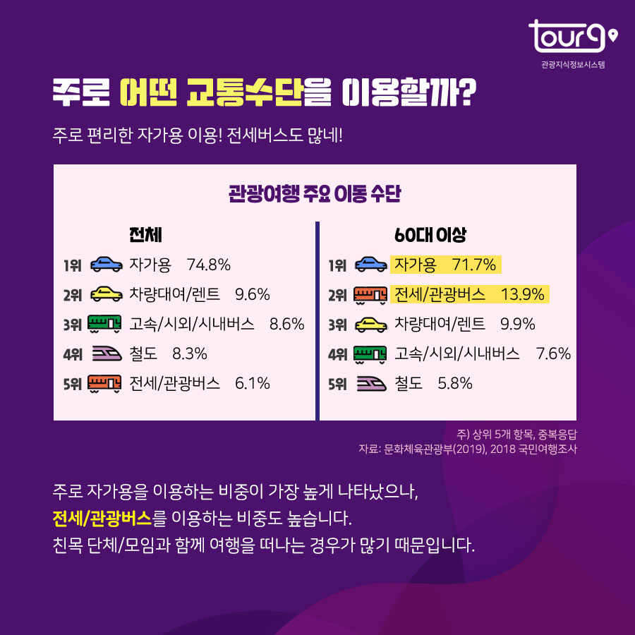 카드뉴스이미지