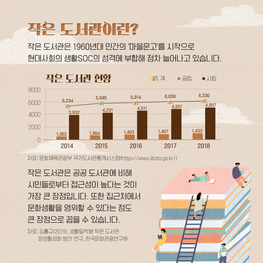 카드뉴스이미지