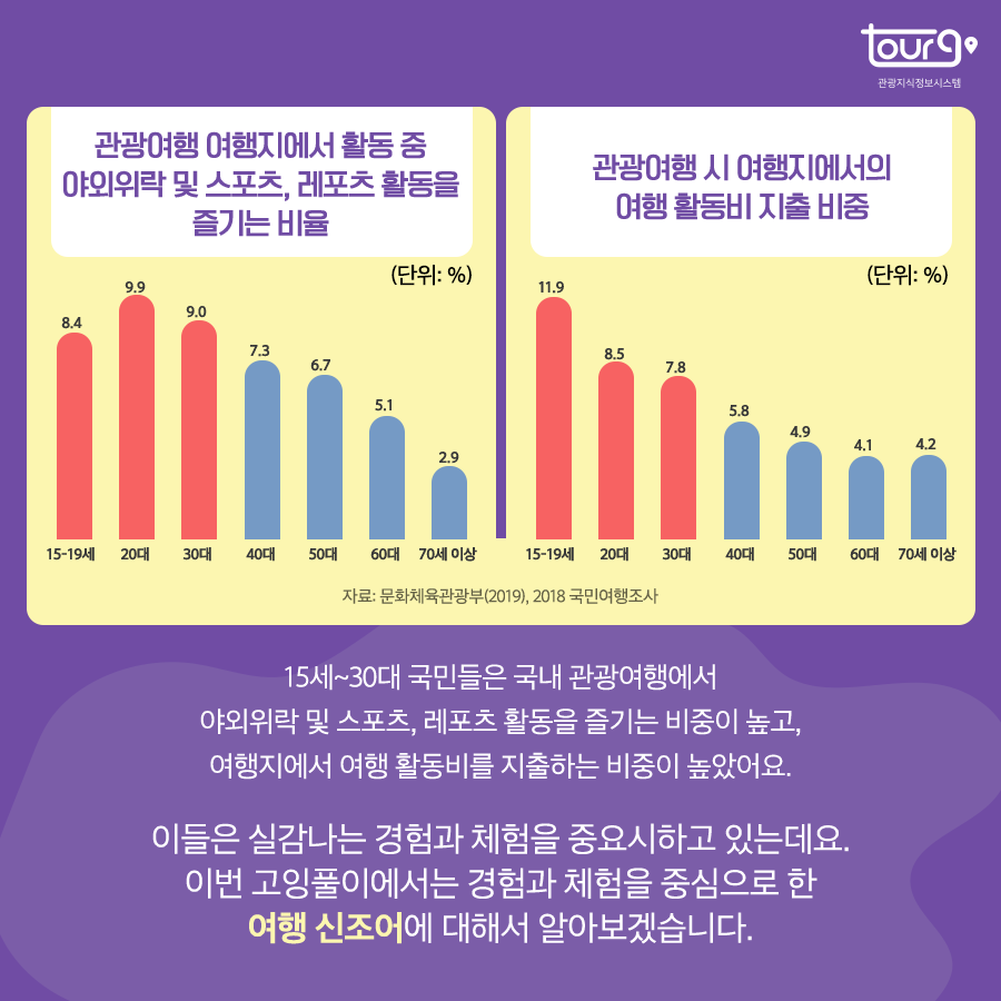 카드뉴스이미지