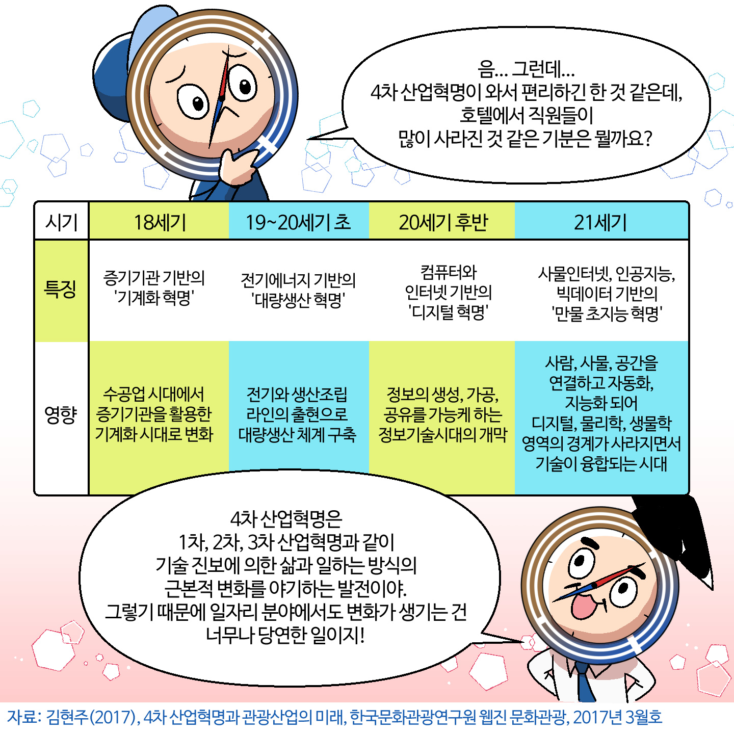 카드뉴스이미지