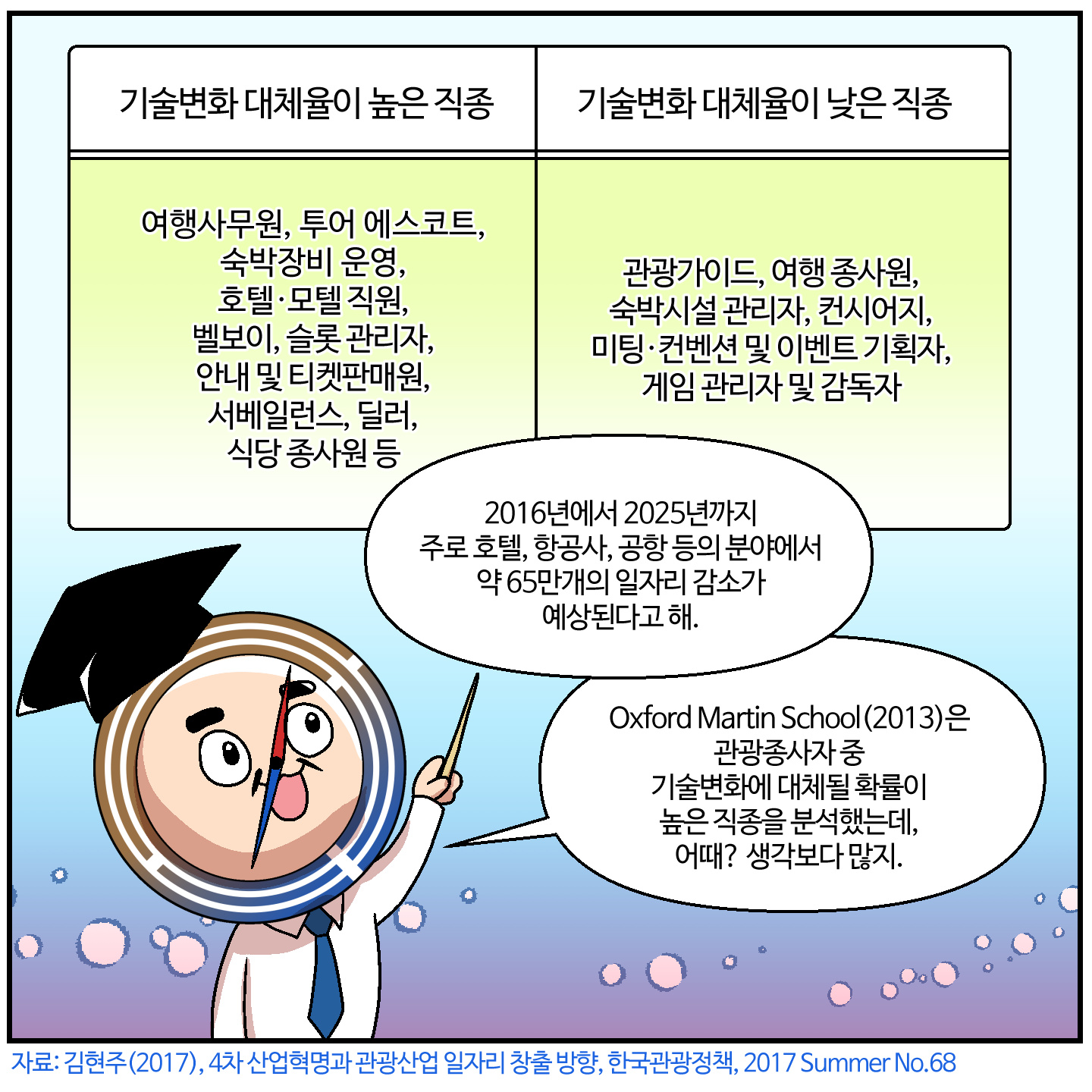 카드뉴스이미지