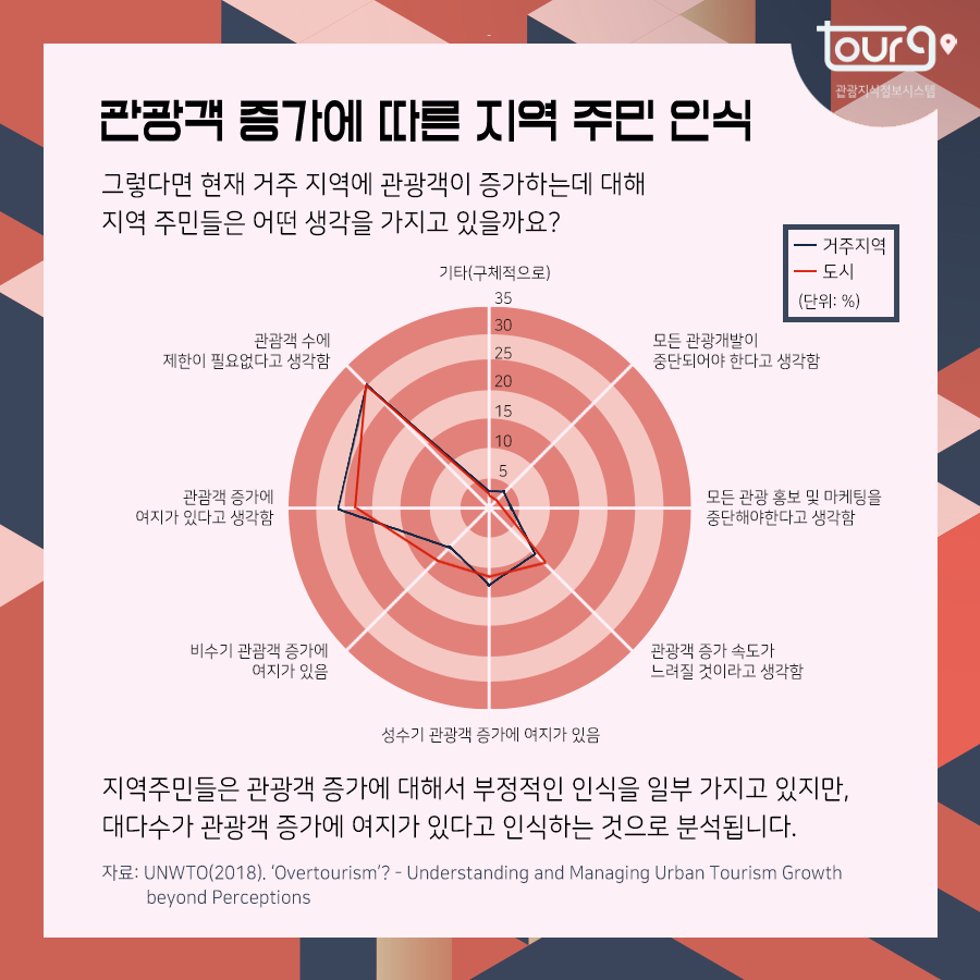 카드뉴스이미지