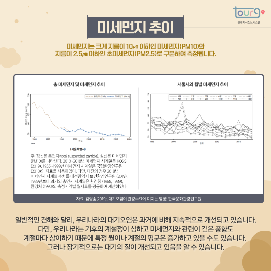 카드뉴스이미지