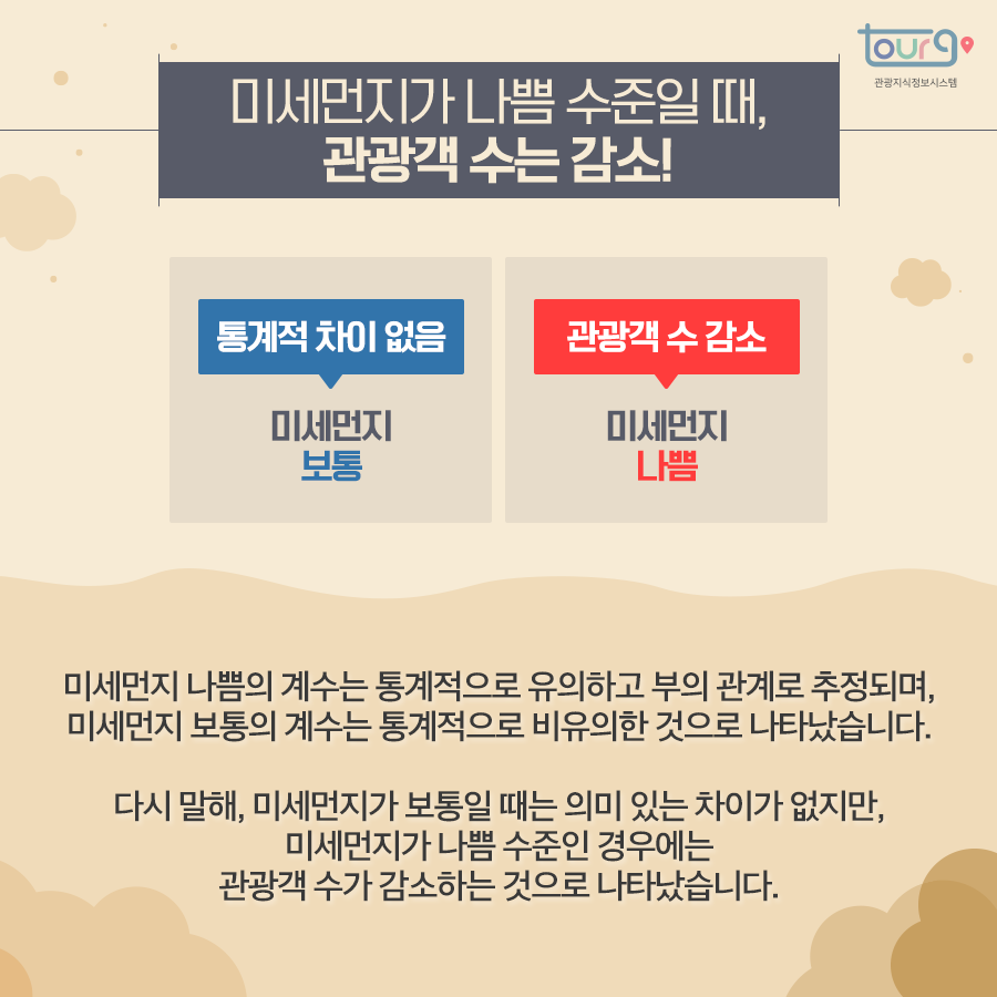 카드뉴스이미지