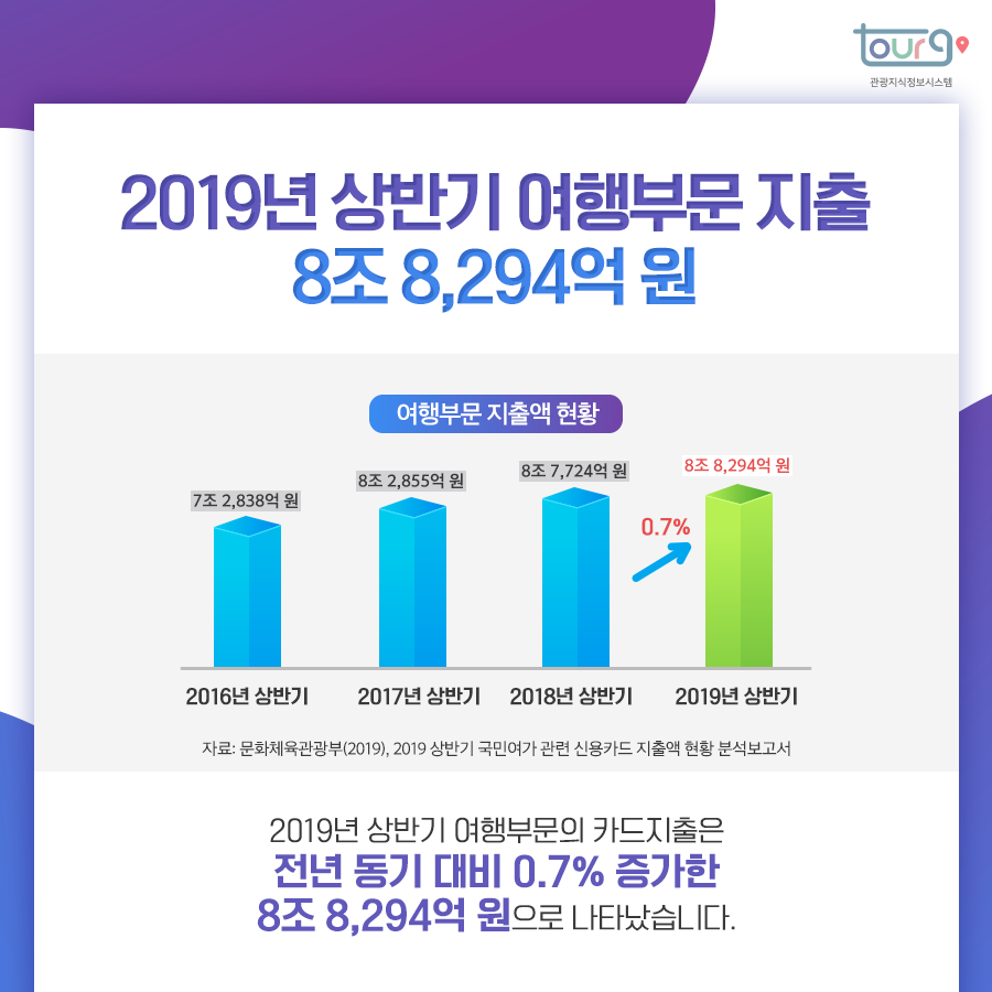 카드뉴스이미지