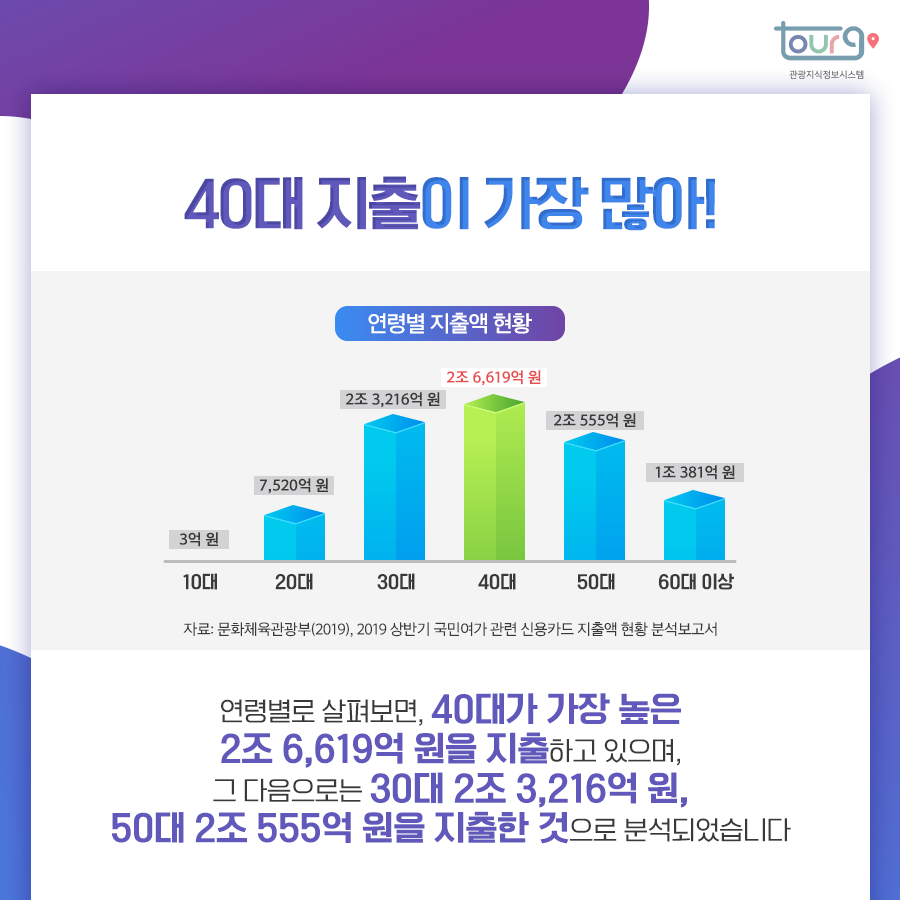 카드뉴스이미지