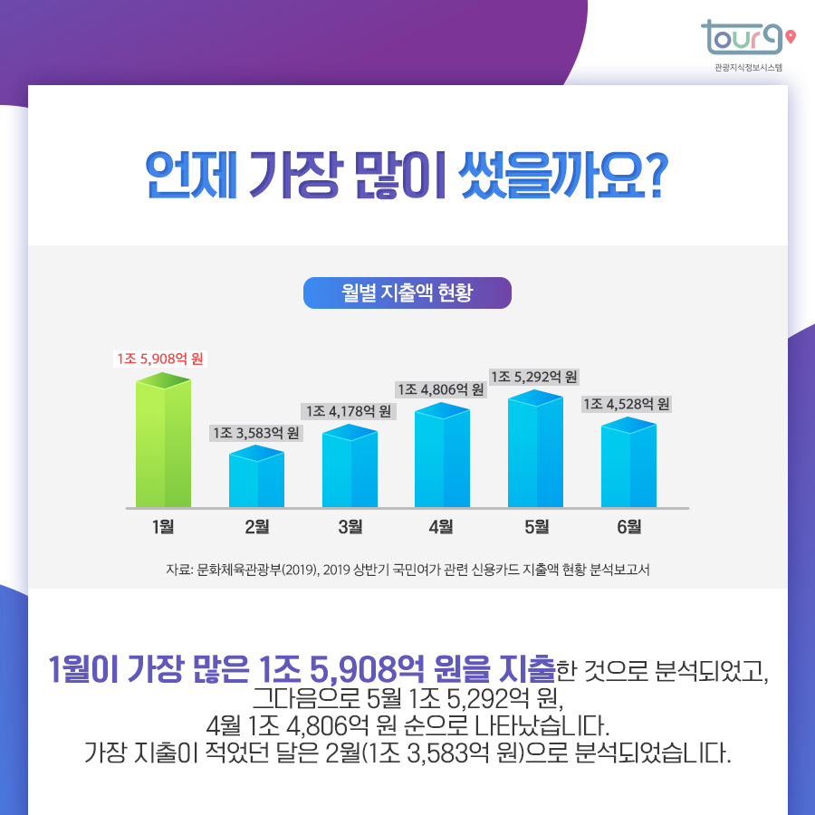 카드뉴스이미지