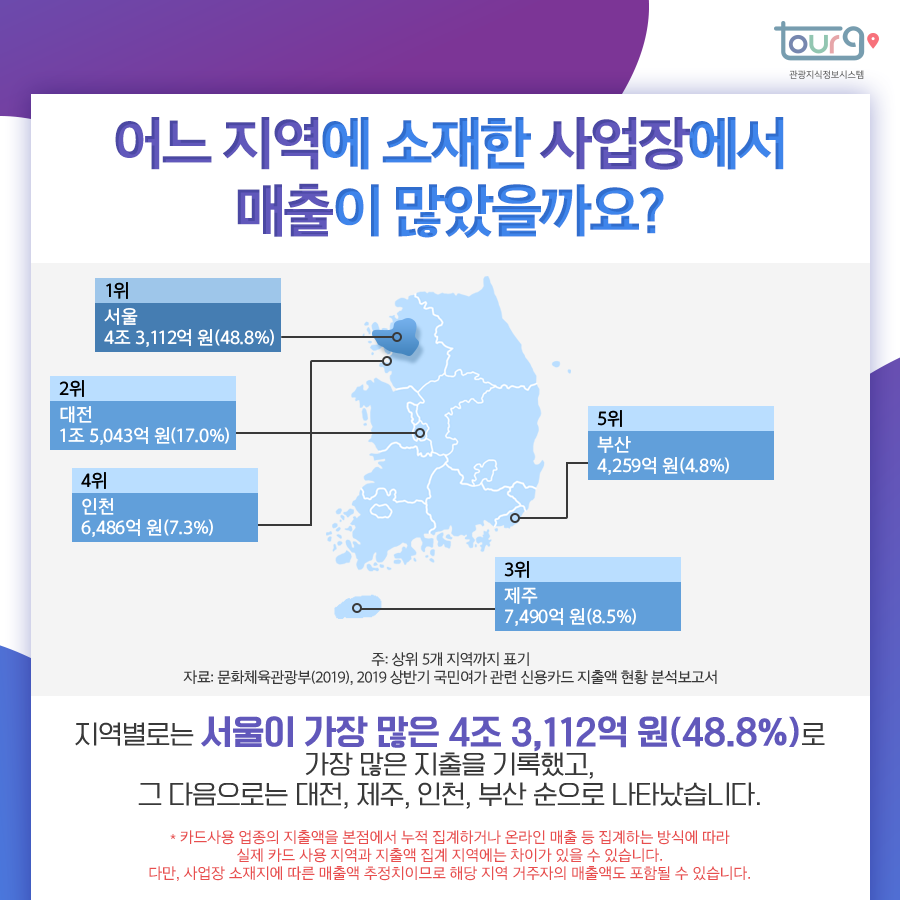 카드뉴스이미지