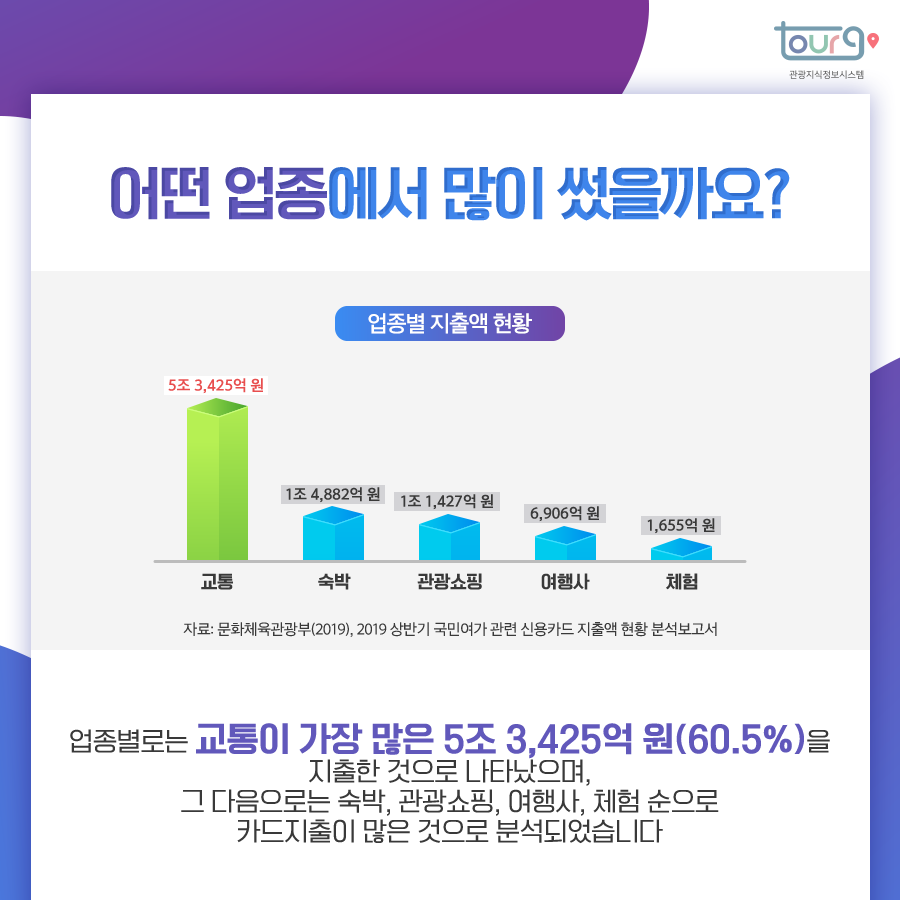 카드뉴스이미지