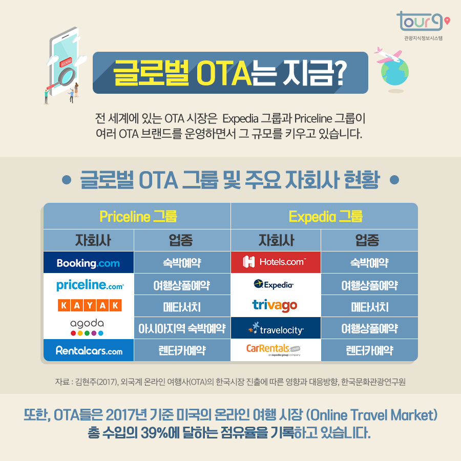 카드뉴스이미지