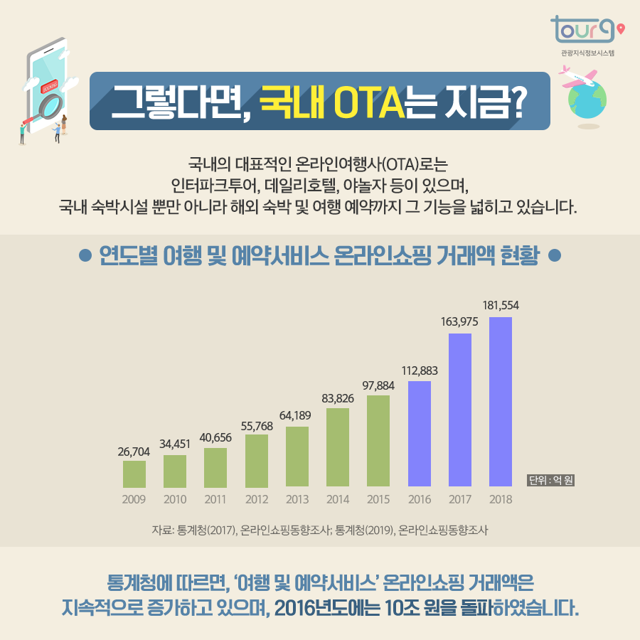 카드뉴스이미지