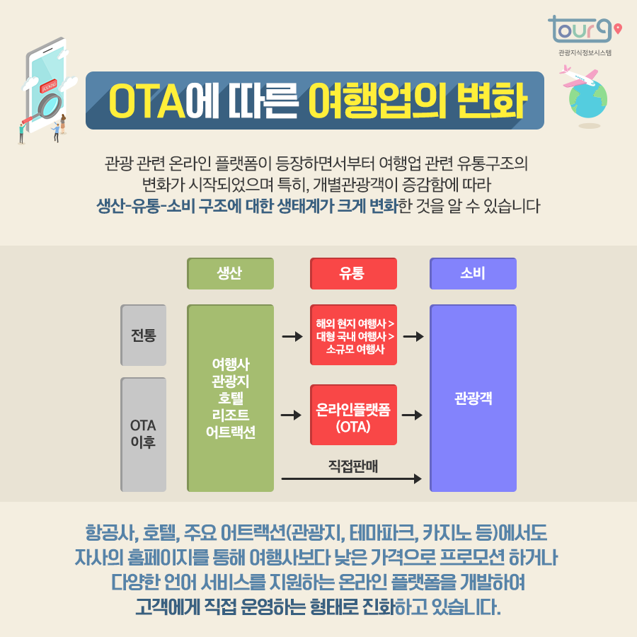 카드뉴스이미지