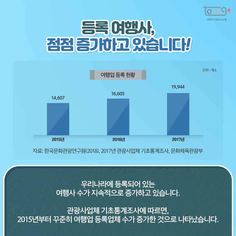 카드뉴스이미지