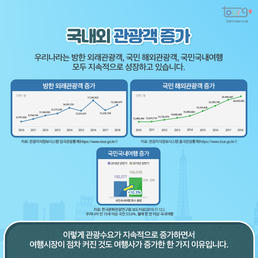 카드뉴스이미지