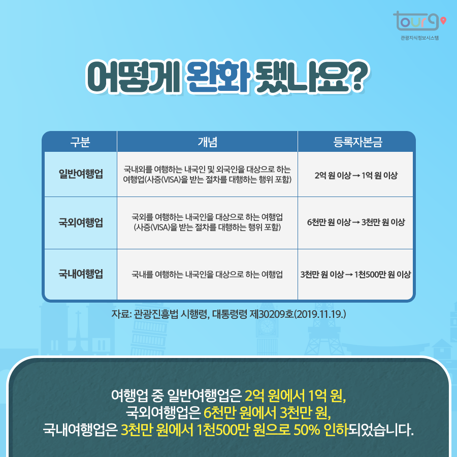 카드뉴스이미지