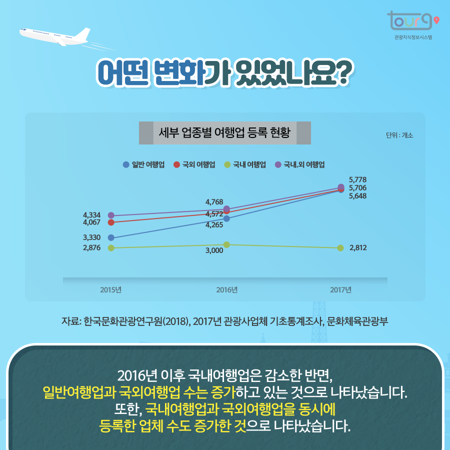 카드뉴스이미지