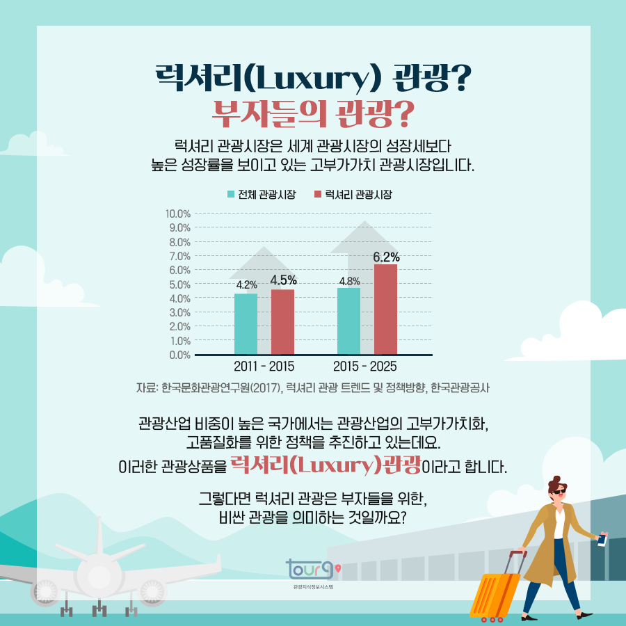 카드뉴스이미지