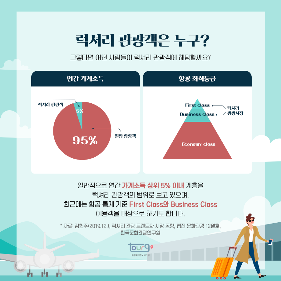 카드뉴스이미지