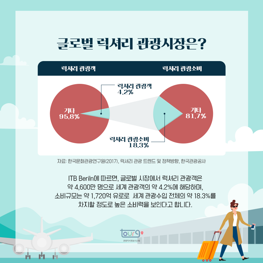 카드뉴스이미지