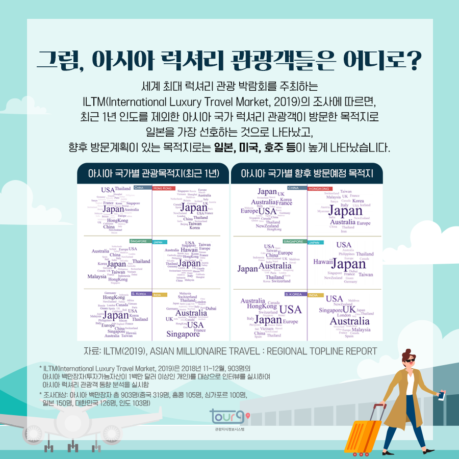 카드뉴스이미지