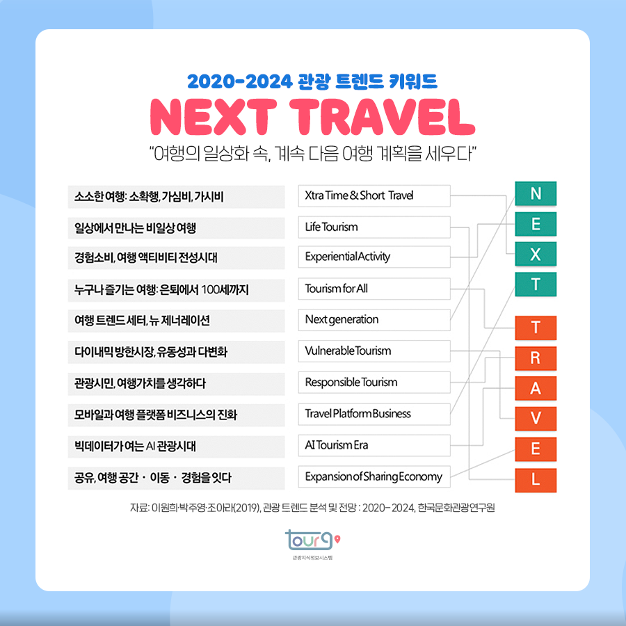 카드뉴스이미지