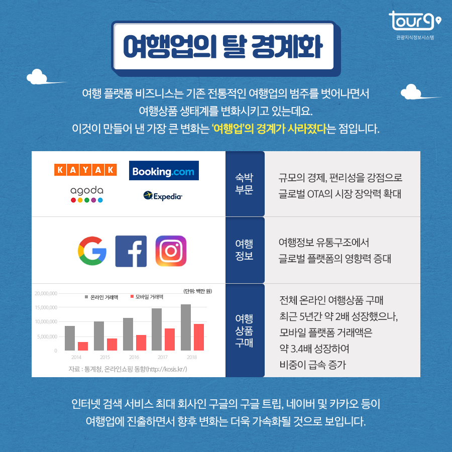 카드뉴스이미지