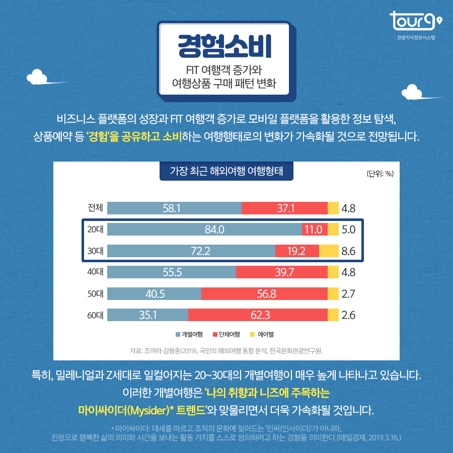 카드뉴스이미지