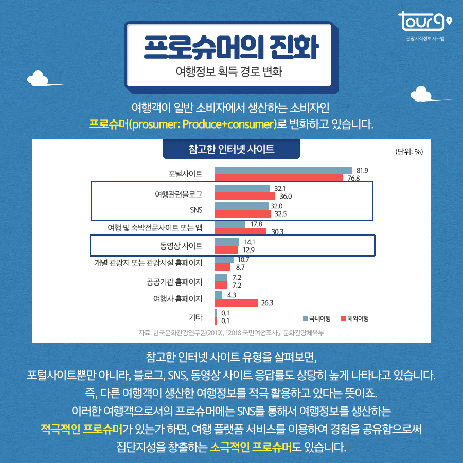 카드뉴스이미지