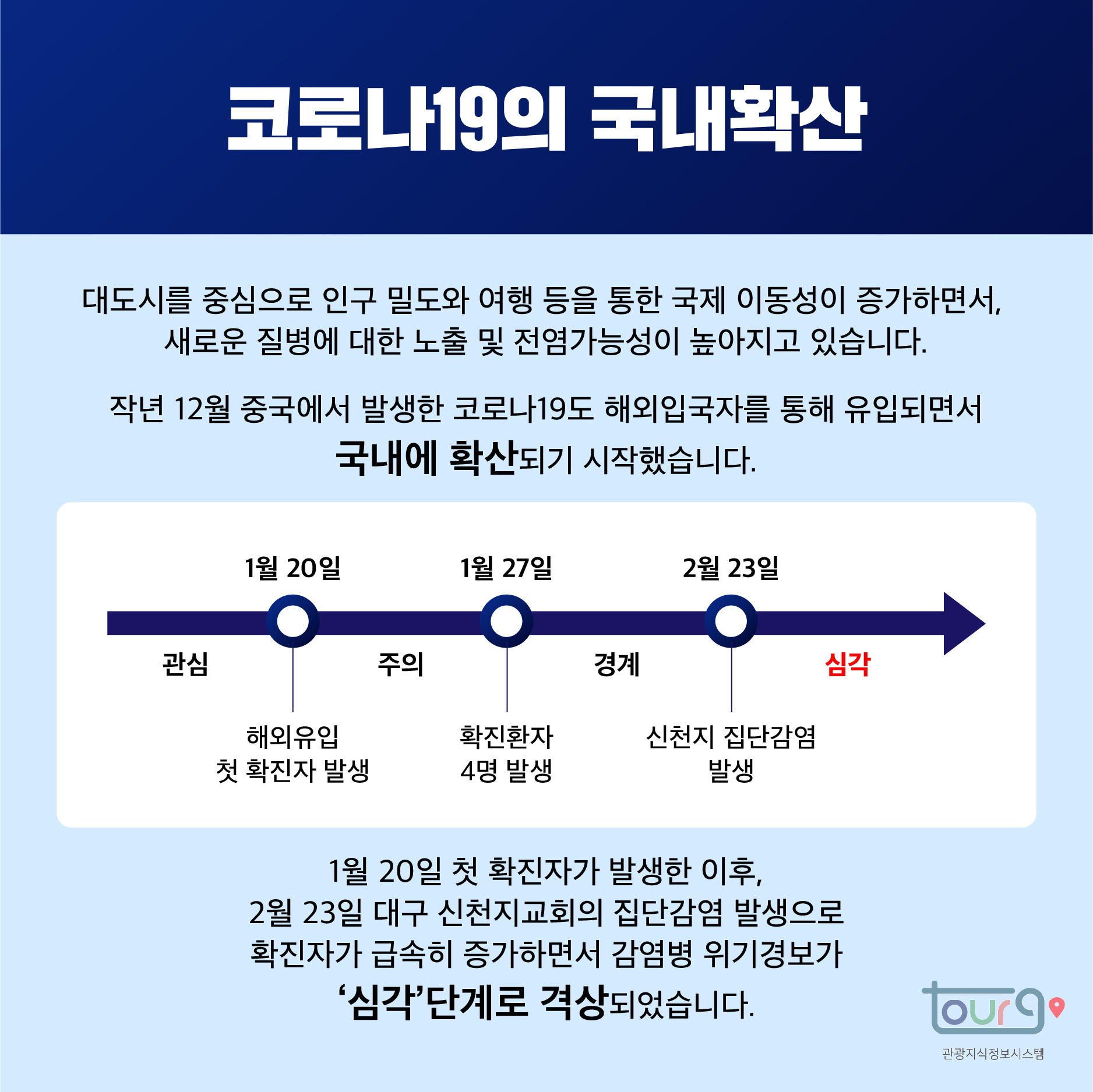 카드뉴스이미지