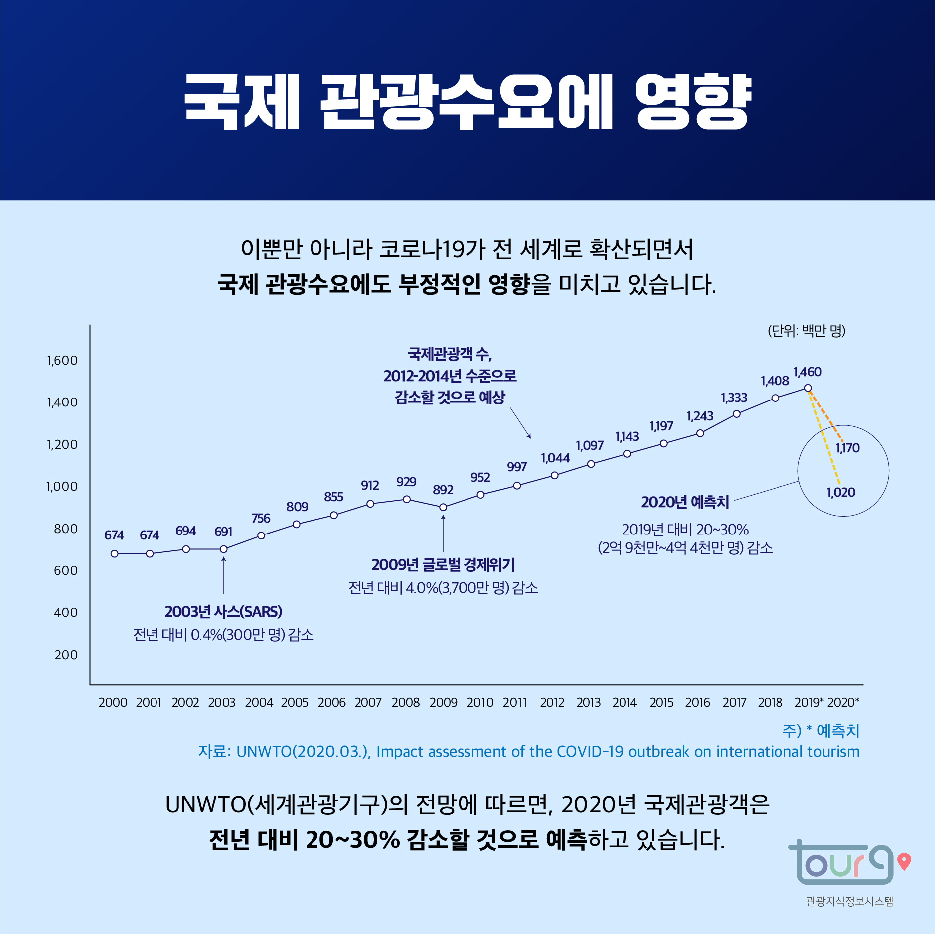 카드뉴스이미지