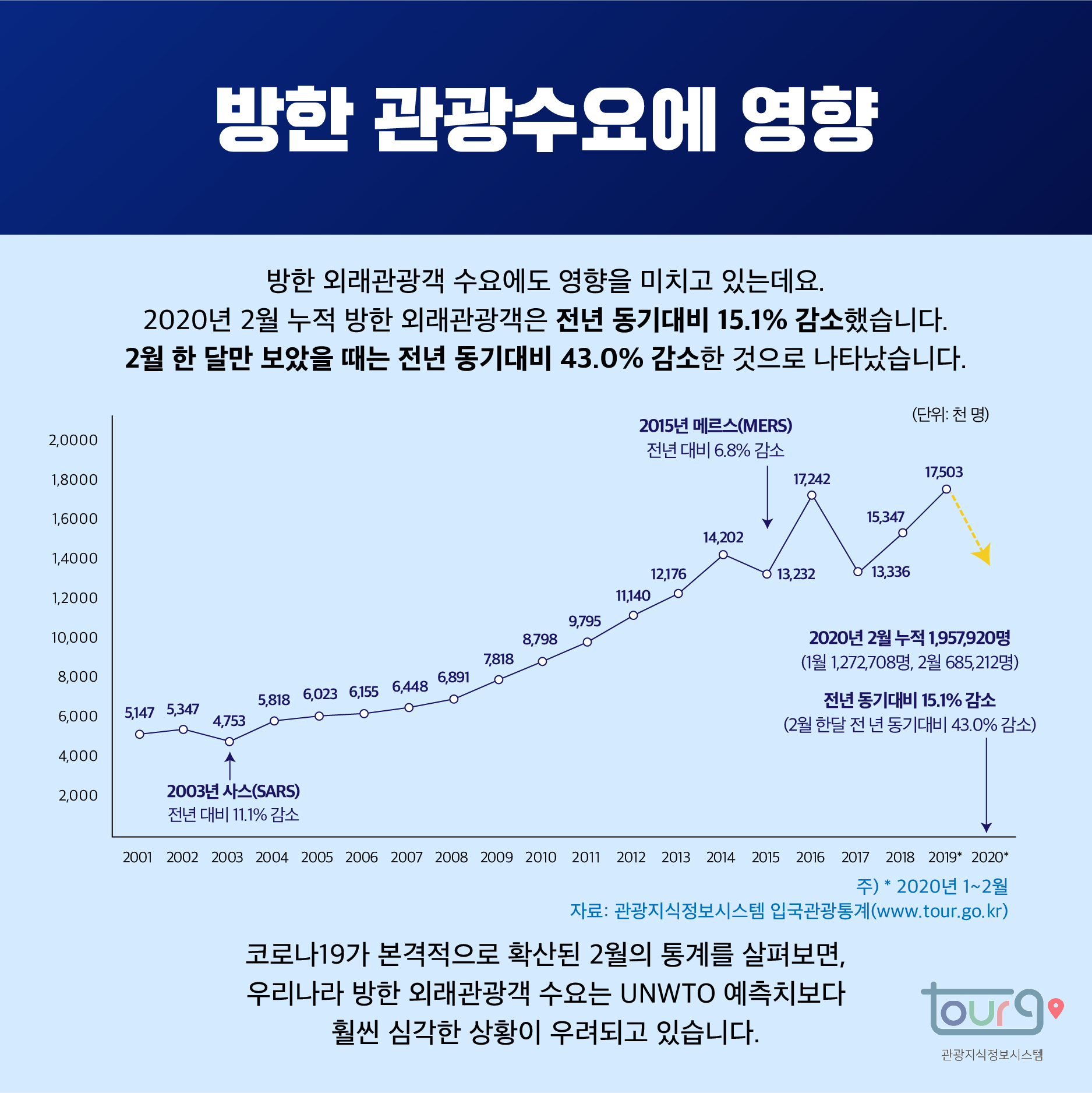 카드뉴스이미지