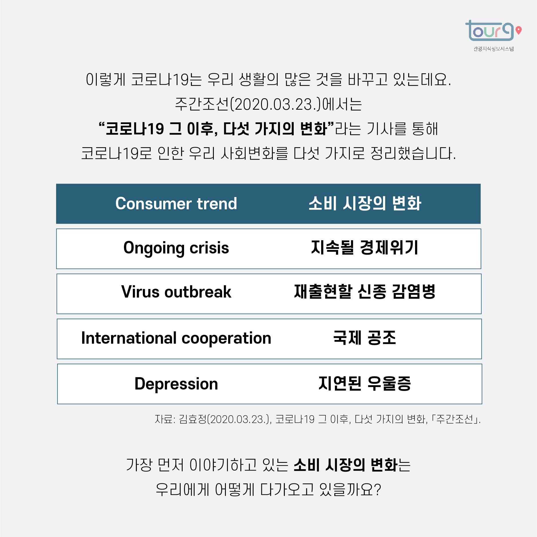 카드뉴스이미지