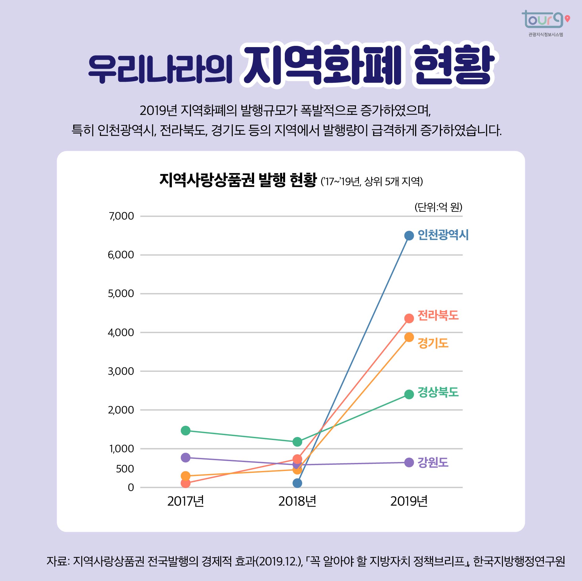 카드뉴스이미지