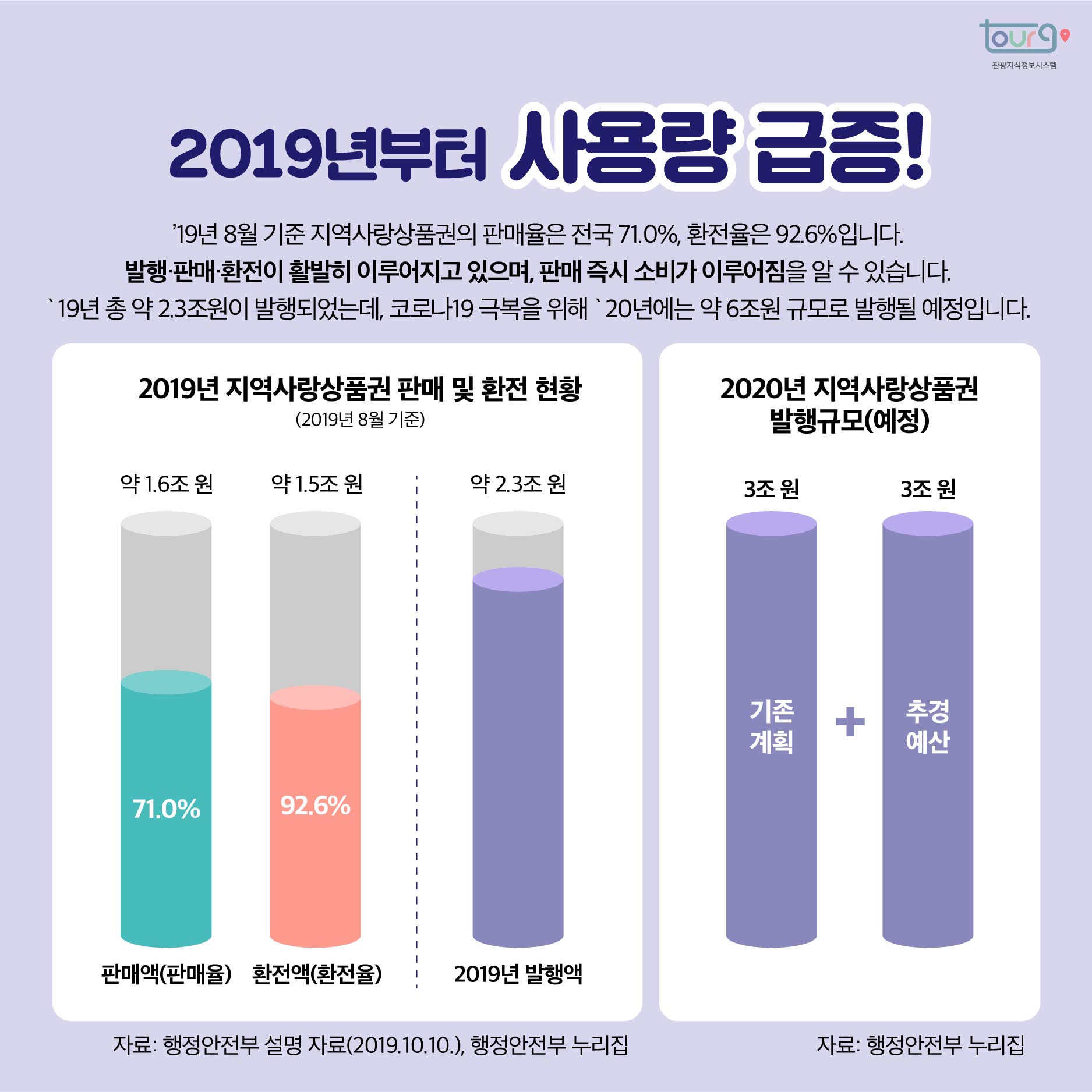 카드뉴스이미지