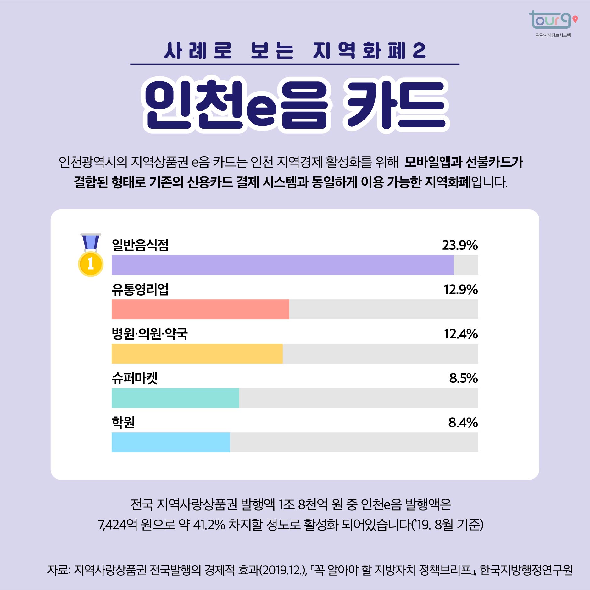 카드뉴스이미지