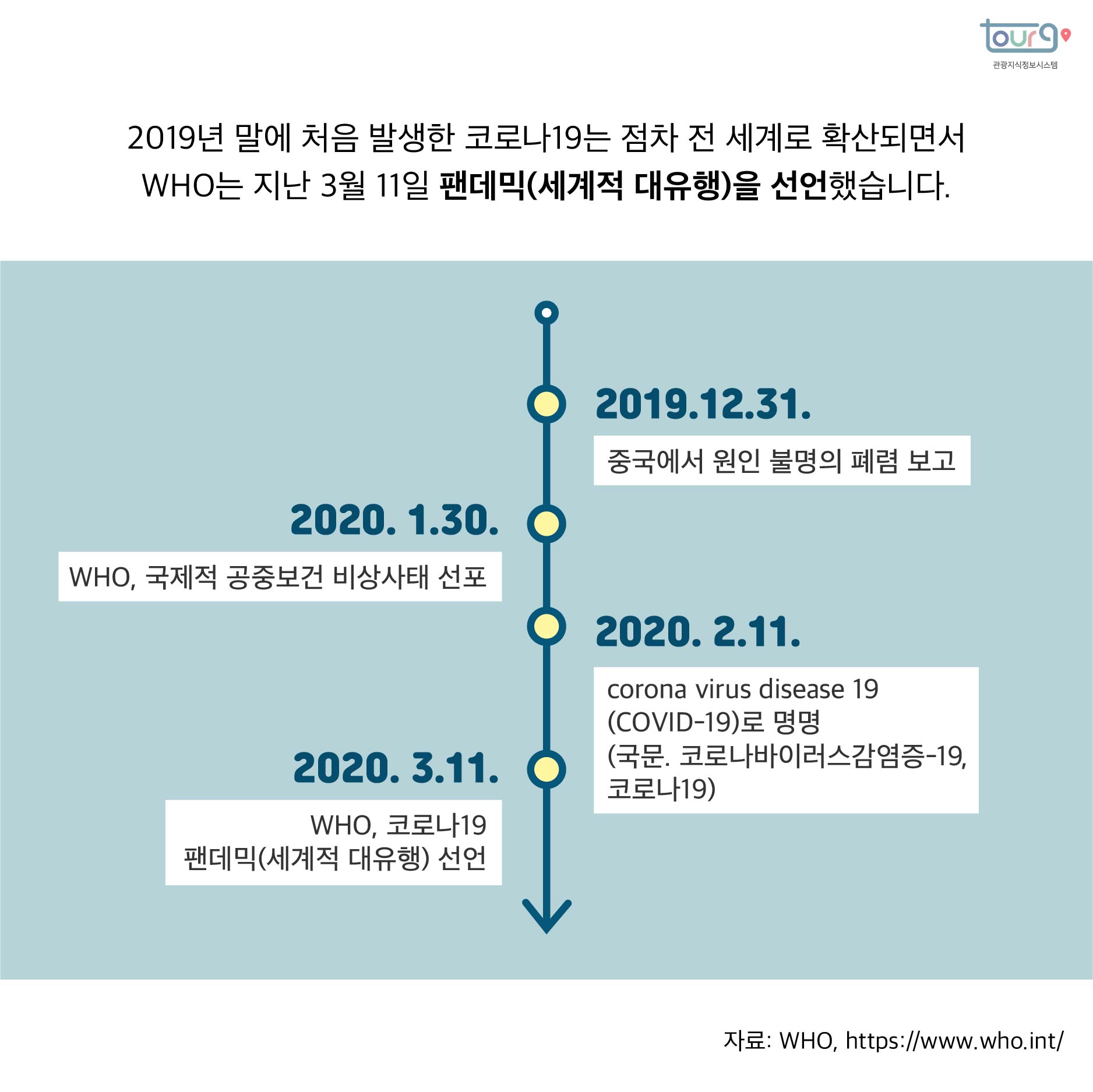 카드뉴스이미지